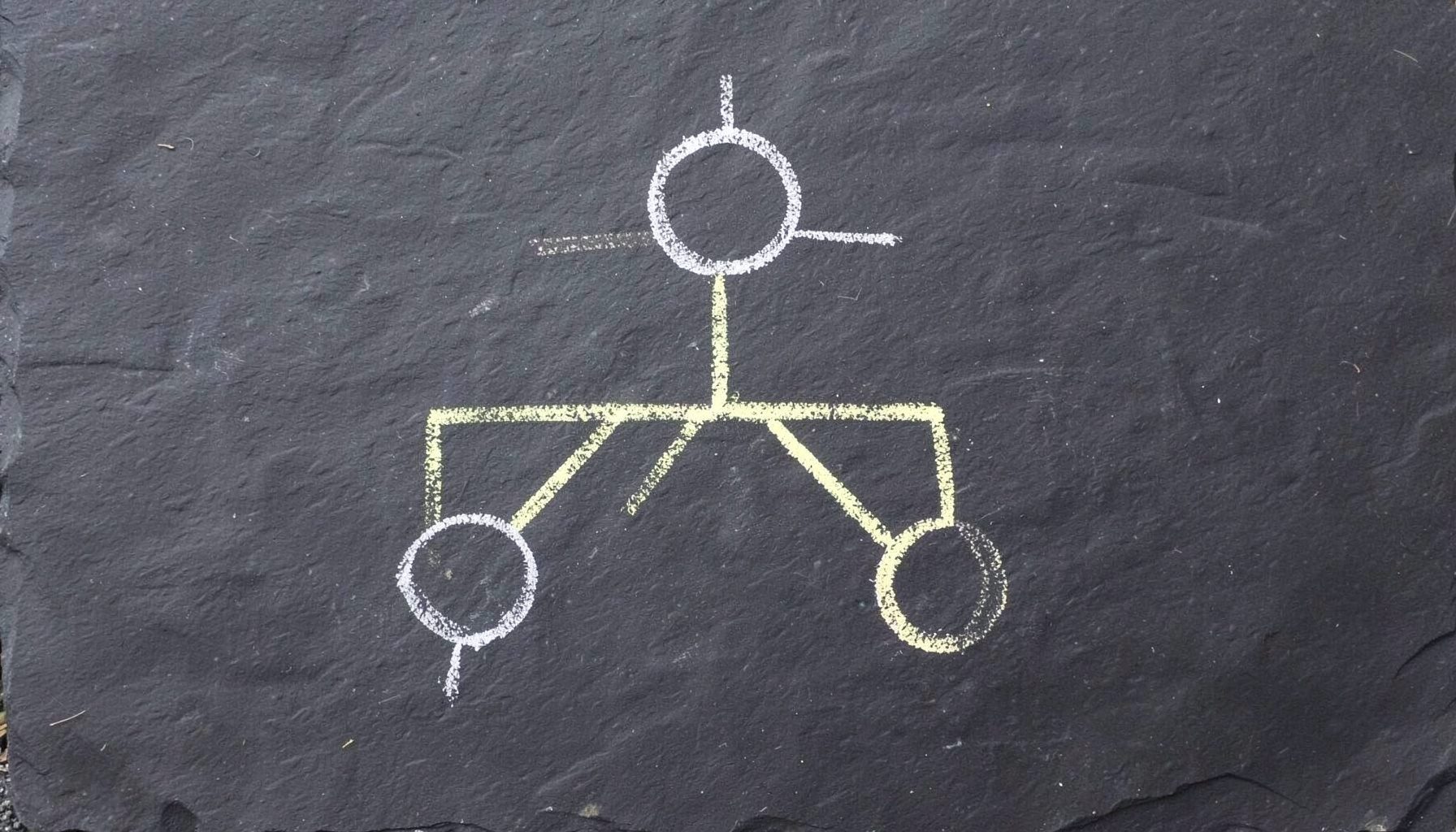 A chalk drawing on a dark slate board showing a simple organizational flowchart with circles connected by lines, in white chalk